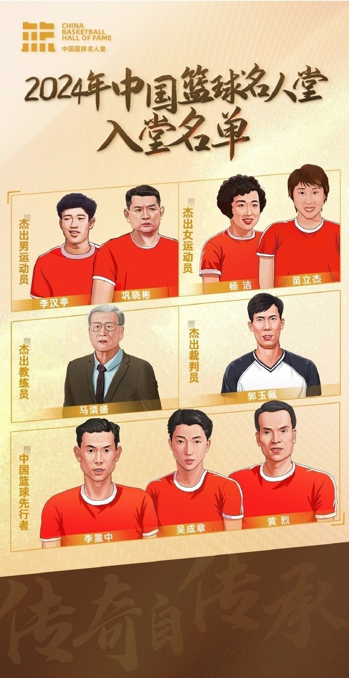 周琦：名人堂的每一個名字都是中國籃球的年輪見證 共同加油！