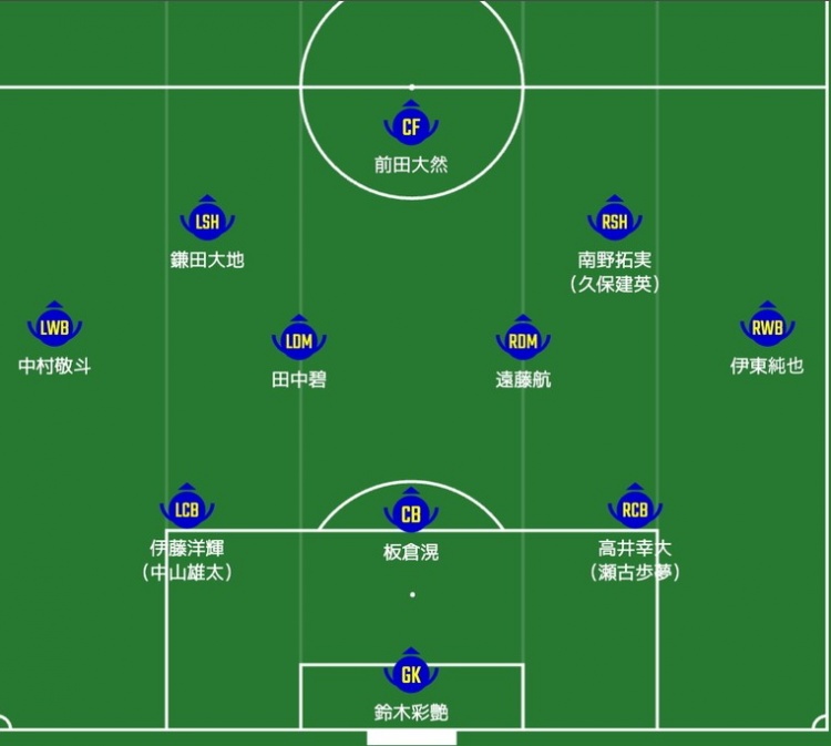 日媒預(yù)測日本隊首發(fā)：南野拓實、伊東純也領(lǐng)銜進攻陣，三笘薰替補