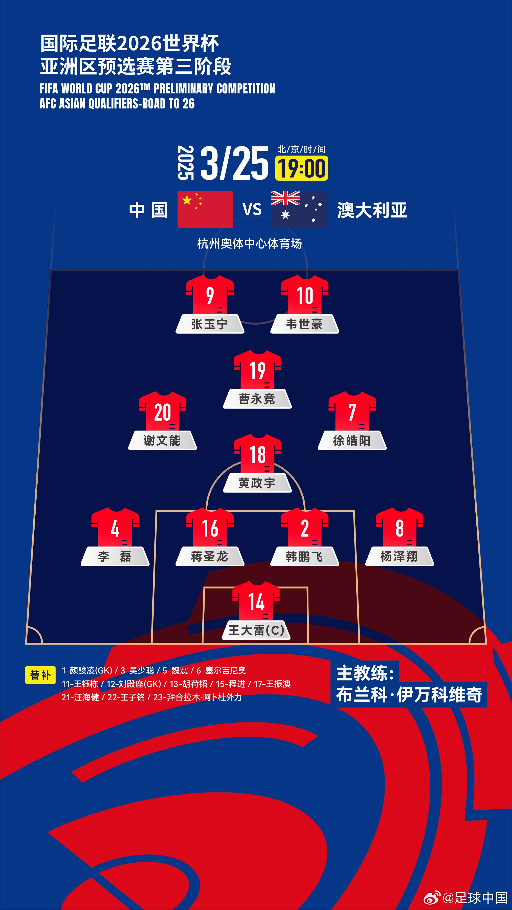2026世界杯亞洲區(qū)預(yù)選賽中國(guó)隊(duì)vs澳大利亞隊(duì)，中國(guó)隊(duì)首發(fā)陣容