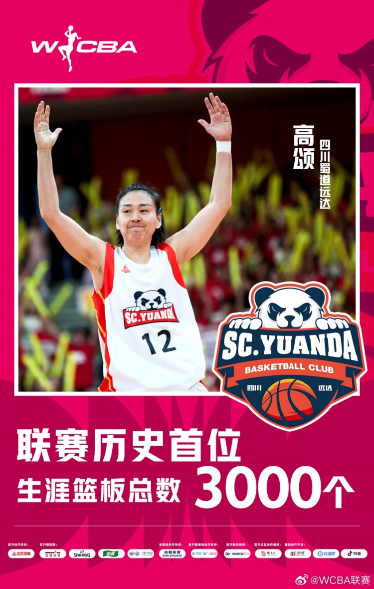 十八載鑄就傳奇！WCBA官方：高頌榮膺聯(lián)賽歷史首位籃板達3000球員