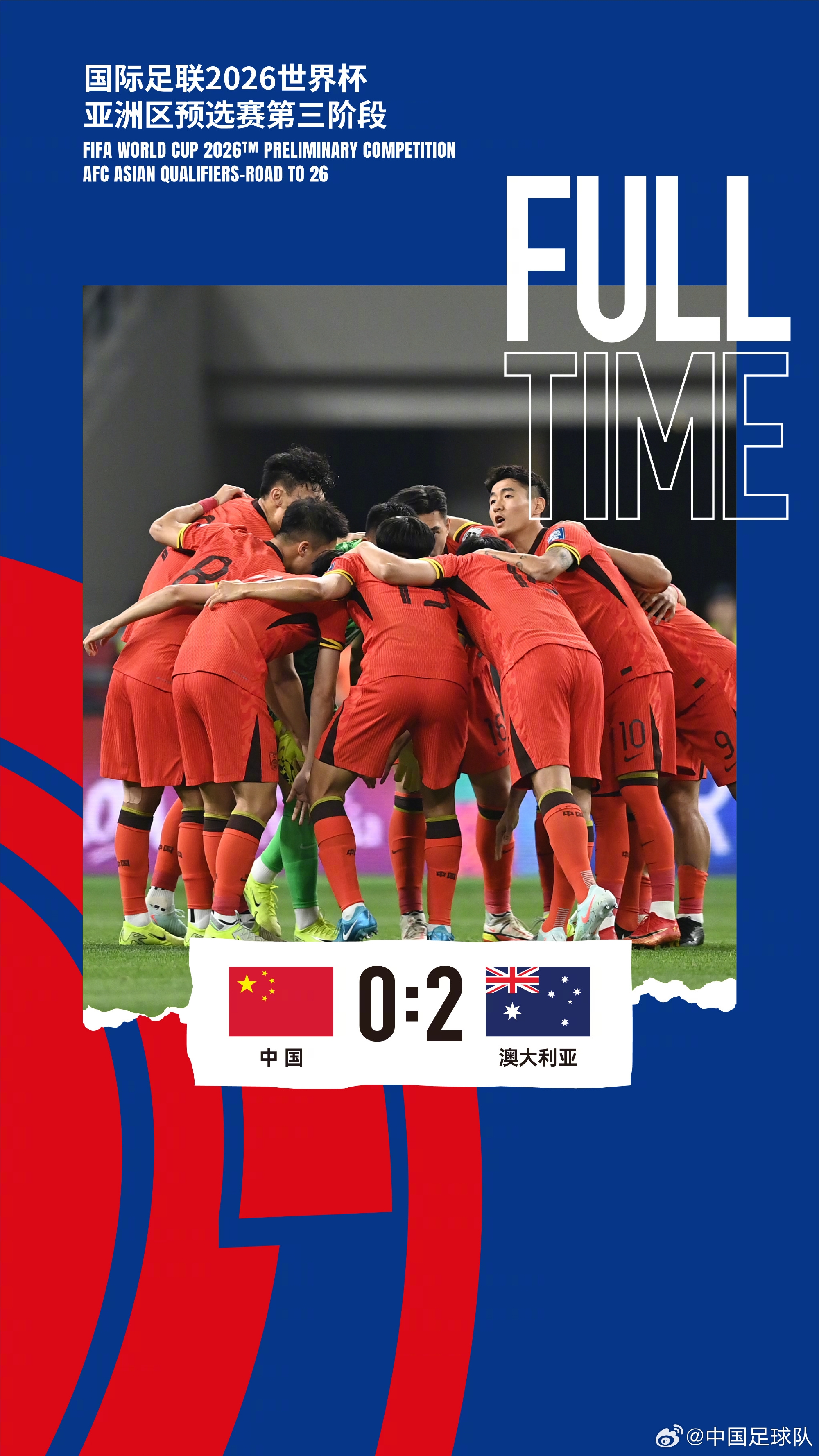 美加墨世界杯亞洲區(qū)預選賽第三階段第八輪，中國隊0-2澳大利亞隊