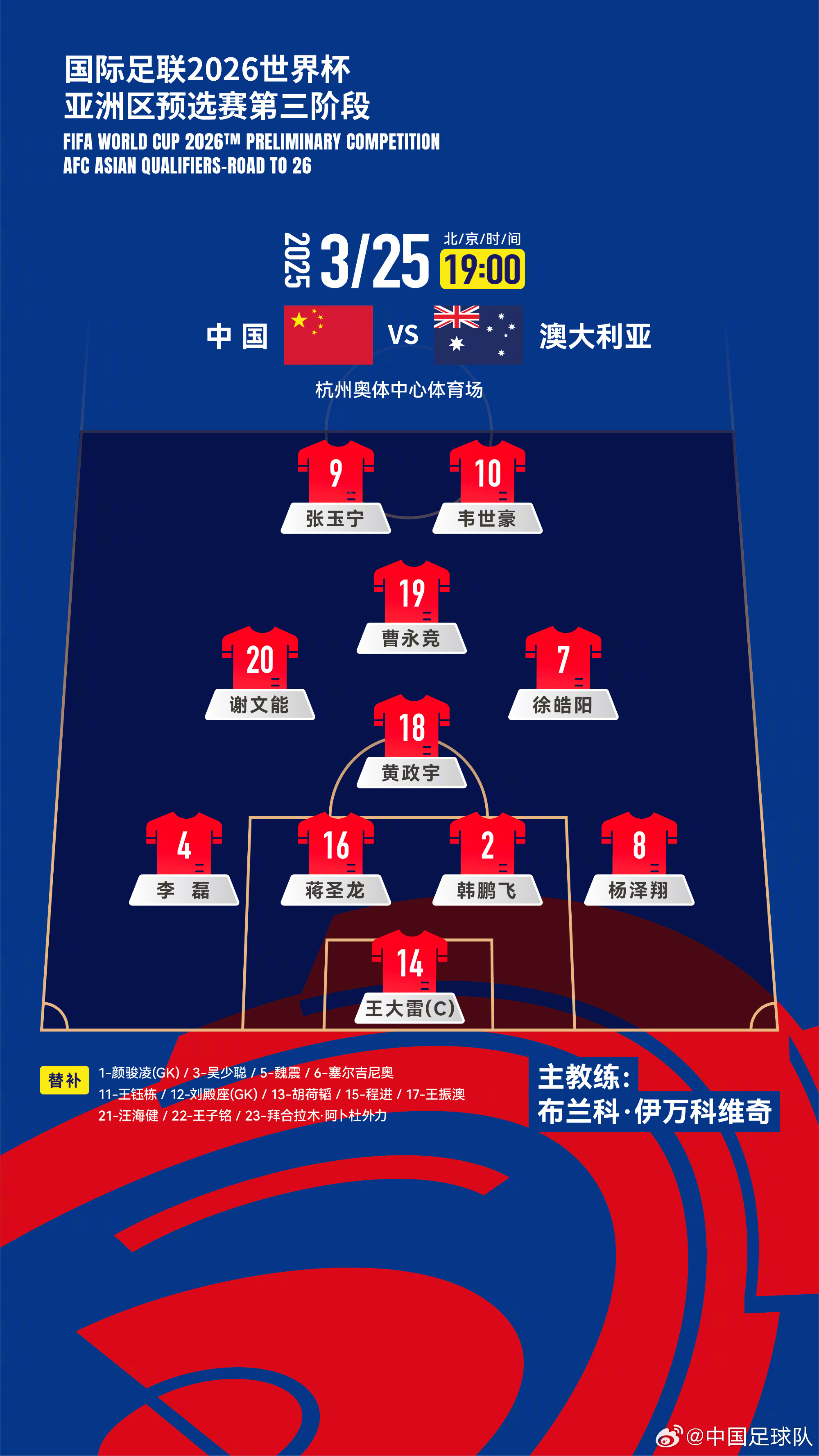 遭伊萬(wàn)詬病！國(guó)足首發(fā)11人聯(lián)賽出場(chǎng)：僅4人鐵主力，楊澤翔0出場(chǎng)