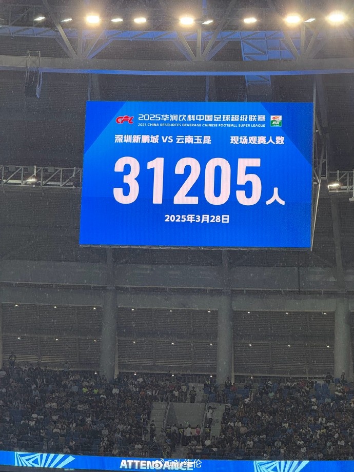 新鵬城新賽季首個主場現(xiàn)場觀眾31205人，為隊史最高上座人數(shù)