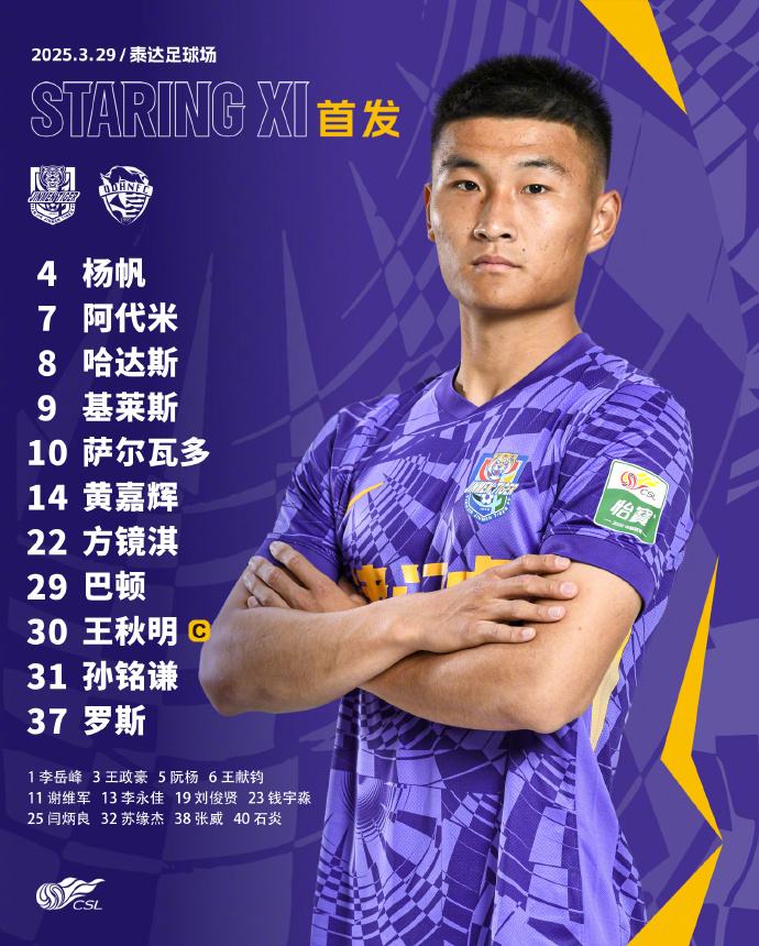 津門虎vs海牛首發(fā)：五外援PK四外援，巴頓、林創(chuàng)益出戰(zhàn)