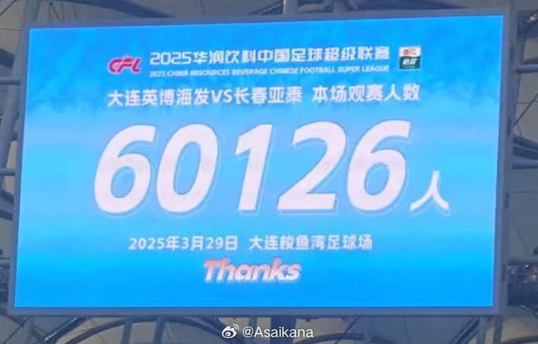 中超歷史第二！英博首個(gè)中超主場觀眾60126名 僅次2012年南京奧體