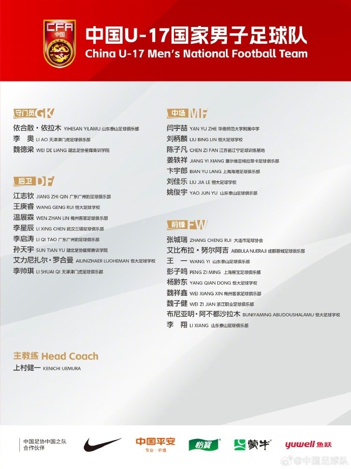 北青體育：U17國(guó)足落選球員彭子鳴、李星辰、陳子凡仍留隊(duì)合練