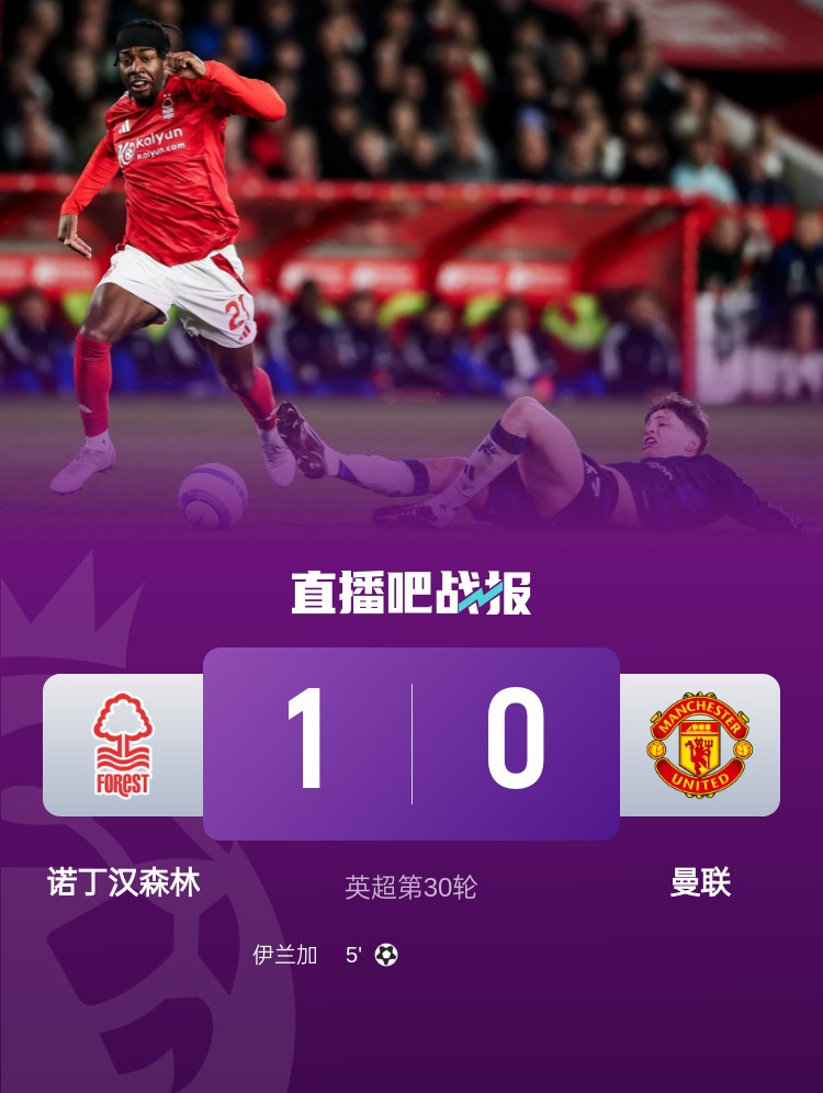 紅魔青訓(xùn)！22歲伊蘭加2年前1500萬鎊出售，本賽季6球9助身價翻倍