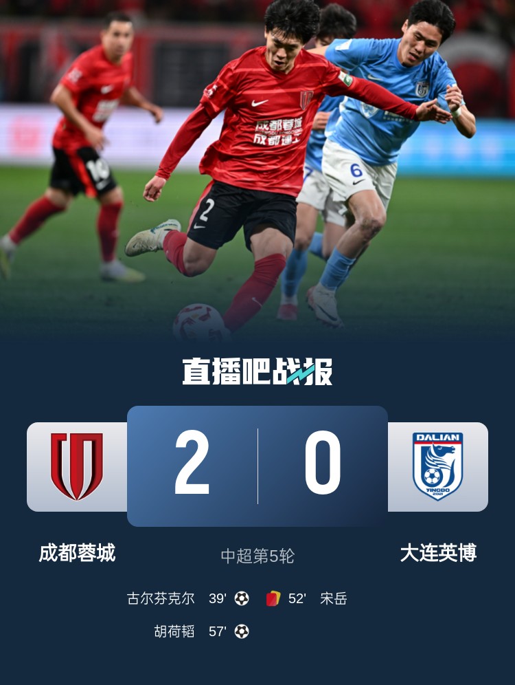 蜀道難！足球報：大連球隊近6年未在四川取勝 英博被蓉城全面壓制
